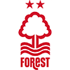 Nottingham Forest logo